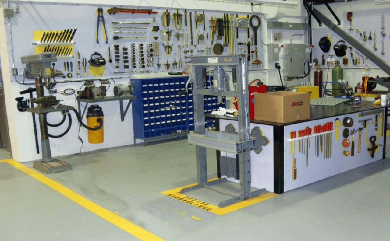 National Productivity Council